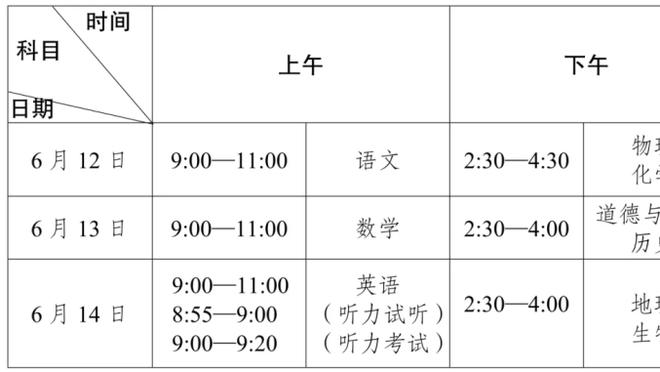 遭遇三连败！莱昂纳多：我们在经历艰难的时刻，但会一起度过难关